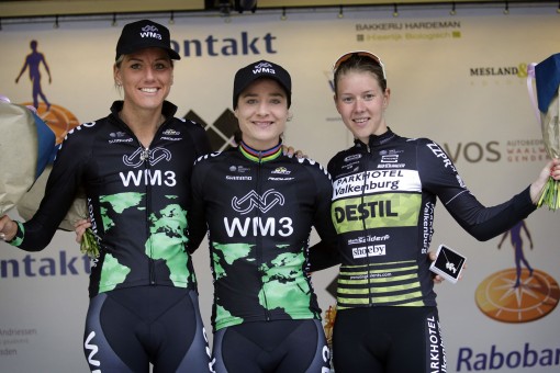 Roster: Rabobank 7-Dorpenomloop Aalburg